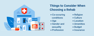 Image result for Alcoholism Management