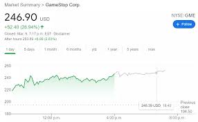 Pdd, dks, gme, xlp, xly. Gme Stock Price Gamestop Corp Soars Toward 300 As Meme Stocks Roar Back