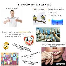 Premed i̇stanbul ve türkiye' nin en deneyimli, bilimsel ve yüksek çalışma kapasiteli genetik tanı merkezidir. The R Premed Starterpack Premed