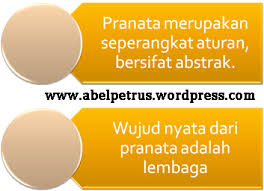 We did not find results for: Pranata Sosial Abel Petrus
