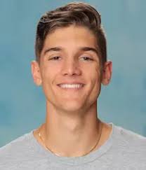 2022-23 Men's Track and Field Roster