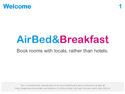 Airbnb Pitch Deck Pitch Marketing And Advertising Equity Crowdfunding