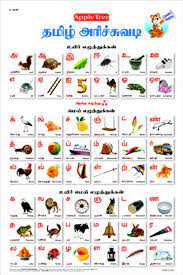Prototypical Tamil Alphabet Chart Tamil Alphabet Images Tamil Alphabet Chart In English Tamil Letter Letters For Kids Alphabet For Kids Fun Worksheets For Kids