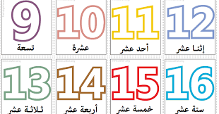 بطاقات الأرقام من 1 إلى 20 ملف pdf للتحميل من هنا دعم الرياضيات للتحضيري للتحميل من هنا تمارين على الأعداد للتحميل من هنا ملف عملي blog posts post blog