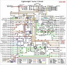 The land rover brand dates in 1994, the company was bought by the german bmw. Brandnew1980frontaxel Jpg Photo By Beno1983 Photobucket Land Rover Range Rover Electrical Diagram