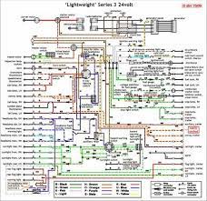 Land rover series ii user manual.pdf. Brandnew1980frontaxel Jpg Photo By Beno1983 Photobucket Land Rover Range Rover Electrical Diagram