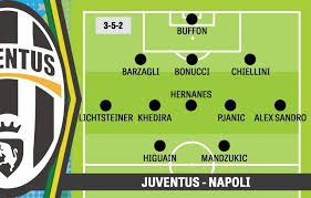 I bianconeri con cristiano ronaldo. Formazione Juve Napoli