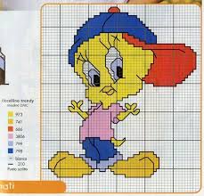 Cizgi Film Kahramanlari Tweety Kanavice Modelleri Google Da Ara Disney Cross Stitch Stitch Cartoon Cross Stitch Bookmarks
