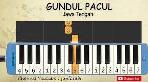 Not Pianika Gundul Gundul Pacul Lagu Daerah Nusantara Tradisional Indonesia Not Angka Youtube