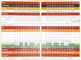 Image result for Handic 405