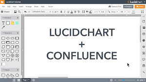 Video Add Diagrams To Confluence Pages Lucidchart