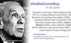 Efemérides Yucatán, México y el mundo