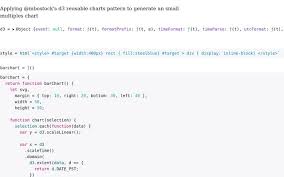Reusable Charts Line Mathew Brown Observable