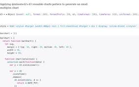 Reusable Charts Line Mathew Brown Observable