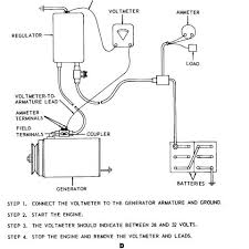 Aftermarket Amp Gauge Wiring Diagram Catalogue Of Schemas