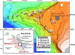 Map Of Mahukona Volcano The Inset Shows Hawaiian Islands Green And Download Scientific Diagram Keauhou bird conservation center map. map of mahukona volcano the inset