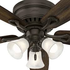 Our new fandeliers make a statement with modern industrial design and two tone finishes. Modern Low Profile Ceiling Fans Novocom Top