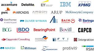 Accountants plan, organize and administer accounting systems for individuals and establishments. The Top Uk Consulting Firms For Finance Risk Compliance