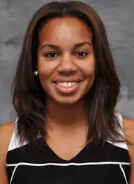 2011-12 Women's Basketball Roster