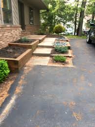 Profile for Hydro-Serv Exterior Cleaning and Restoration