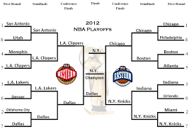 Free eastern vs western conference playoff bracket. 2012 Nba Playoff Predictions Take Me By The Hand