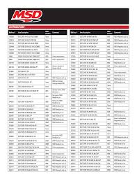 Efficient Msd Spark Plug Cross Reference Ac Delco Spark Plug