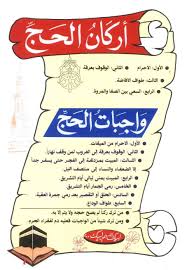 اركان الحج Travel And Tourism Social Security Card Projects To Try