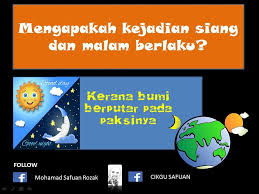 33 fakta menarik jungkook bts fakta fakta menarik dan unik tentang jungkook track: 18 Fakta Penting Persoalan Tentang Bumi Dan Sains Angkasa Ini Kongsi Guru Sains Sk Jengka Pusat 2 Tip Belajar Gps Bestari