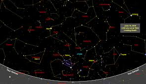 Sky Map Star Chart June 2018 Cosmos Star Chart Stars