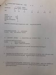 Acceptable risk of overreliance (aro) computed upper exception rate (cuer) estimated population exception rate (eper) sample exception rate (ser) tolerable exception rate (ter) a. 14 Computed Upper Exception Rate Cuer 8 Pt Table S Chegg Com