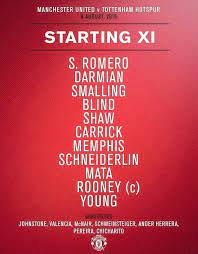 Starting 11 Vs Tottenham Home