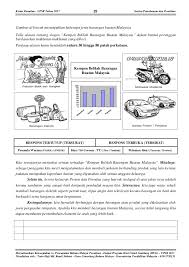 Info ringkas demam denggi, nyamuk aedes dan perebakkan demam denggi. Modul Bm Upsr Tn Hj Ramli Sabran Gcbm