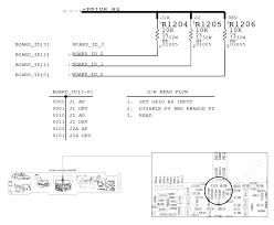 Activa todas las funciones y . How To Unlock Ipad 3g Locked In Icloud Sudo Null It News
