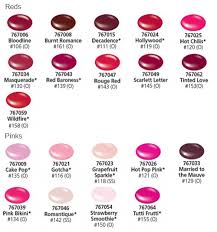 Cnd Vinylux Color Chart Esthers Nail Corner