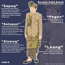 What is your favorite drink in lombok? Mengenal Bagian Bagian Dalam Pakaian Adat Sasak Insidelombok