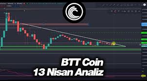 What does the future hold for bittorrent (btt)? Bittorrent Btt Coin 13 Nisan Yeni Analiz Grafik Ve Yorumlar Ekonomi Emlak Pencerem