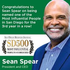 Community HousingWorks