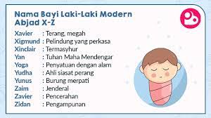 Terdahulu 5 of 5 seterusnya. 500 Nama Bayi Laki Laki Modern Ruangbunda