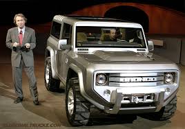 Image result for Medium Gray 1980 Bronco