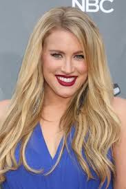 Danielle Bradbury — Stock Editorial Photo © Jean_Nelson #44229701