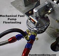 Mechanical Fuel Delivery For Mopar La Engines