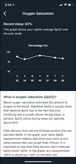 The estimated oxygen variation is presented as a chart that tells you how much variation occurred in the hours you were asleep. Fitbit Versa 3 In Depth Review Dc Rainmaker
