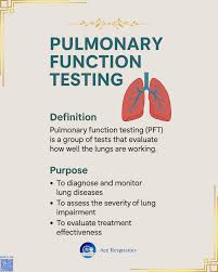 Image result for Pulmonary Function Test