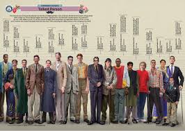 John William “Willie” “Bud” Rogan: A history of the world's tallest people 