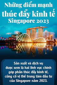 Những điểm mạnh thúc đẩy kinh tế Singapore 2023