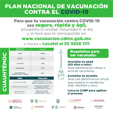 Cdmx.gob.mx is tracked by us since september, 2015. Gobierno Cdmx On Twitter Si Eres O Conoces A Una Persona De 60 Anos O Mas Y Vives En La Alcaldia Cuauhtemoc Es Momento De Vacunarse Entra A Https T Co Mf44vdlf1r Para Conocer