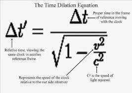 Pin By Yasmine Bernardo On Physics Physics And Mathematics Physical Science Theoretical Physics