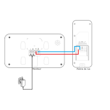 Short test with an Avidsen video door phone – Avidsen.com