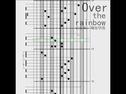 17 key kalimba sheet music for free |. Kalimba Music Sheet Bestofcourses