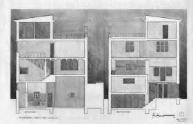 Architect adolf loos scorned nonsense, including ornamentation on buildings. Adolf Loos Breaking With Tradition